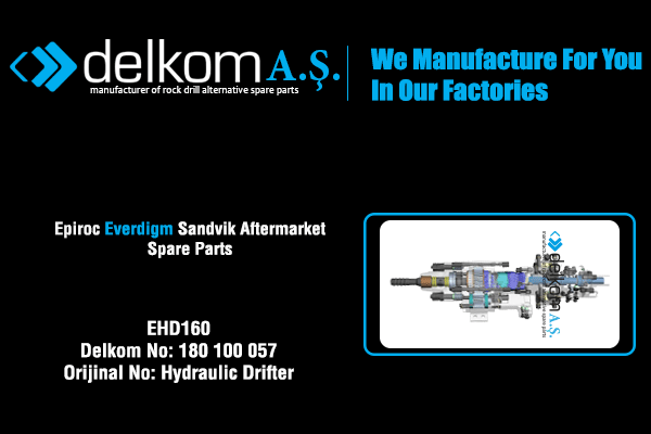 EHD160 Rock Drill Spare Parts